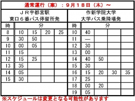 説明2